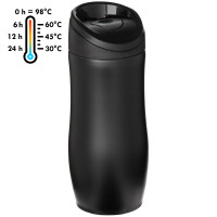 Термокружка Sun Line -1 350 мл