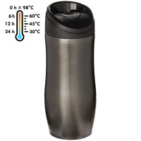 Термокружка Sun Line -1 350 мл