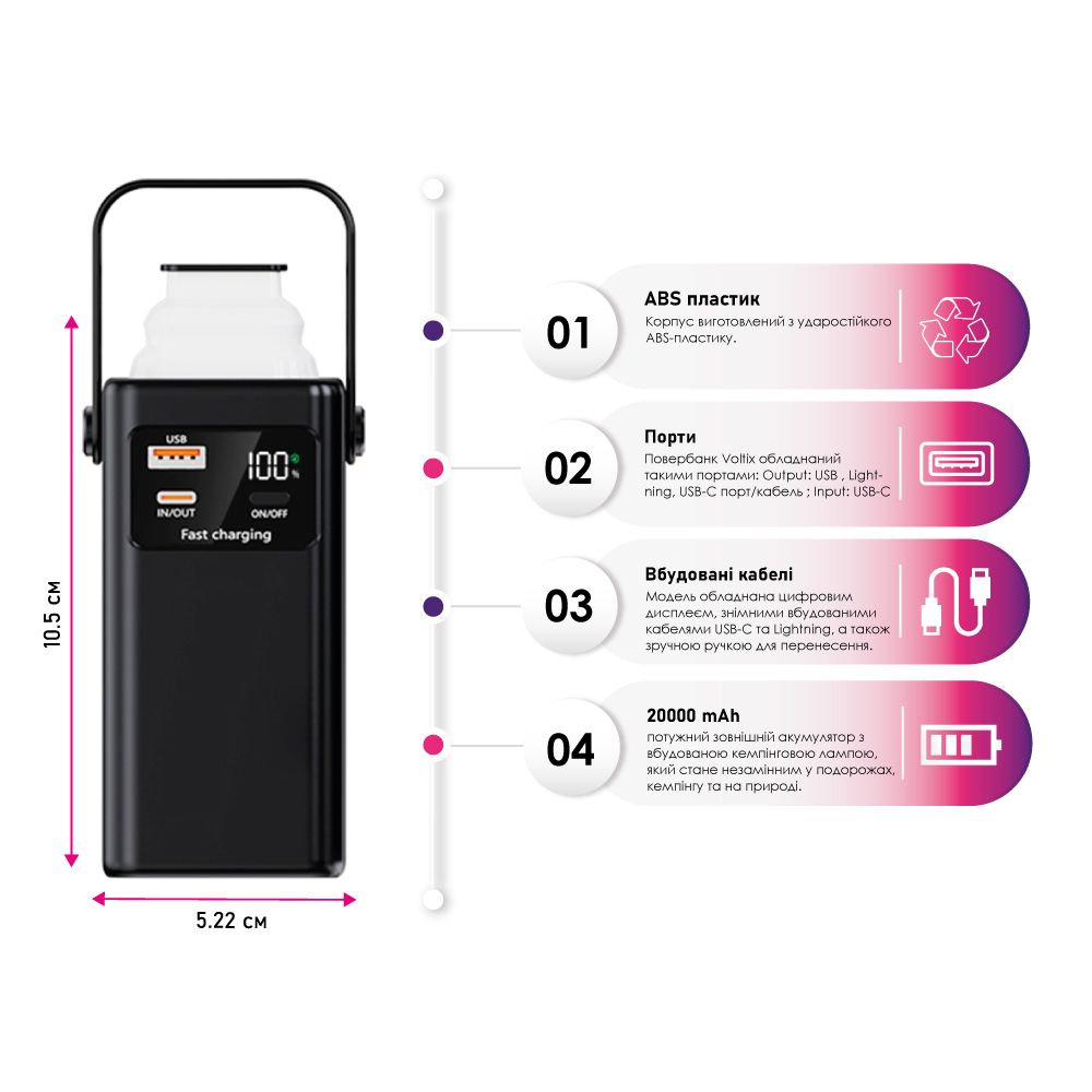 Повербанк 20000 mAh TheGeneral Glim, цифровий індикатор