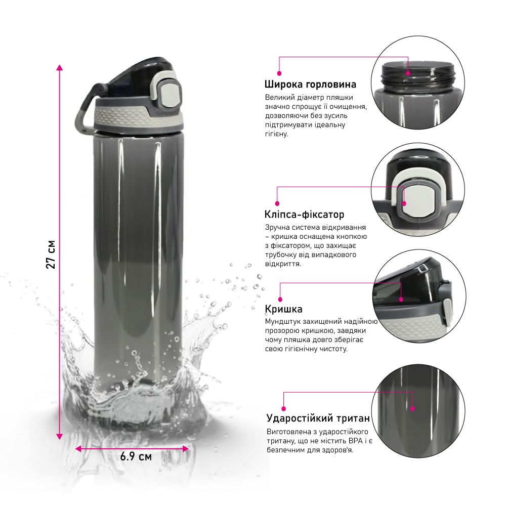 Пляшка для води 600 мл тританова Line Art Rosario