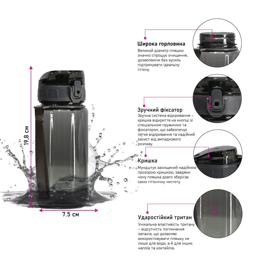 Пляшка для води 600 мл тританова Line Art Paraná