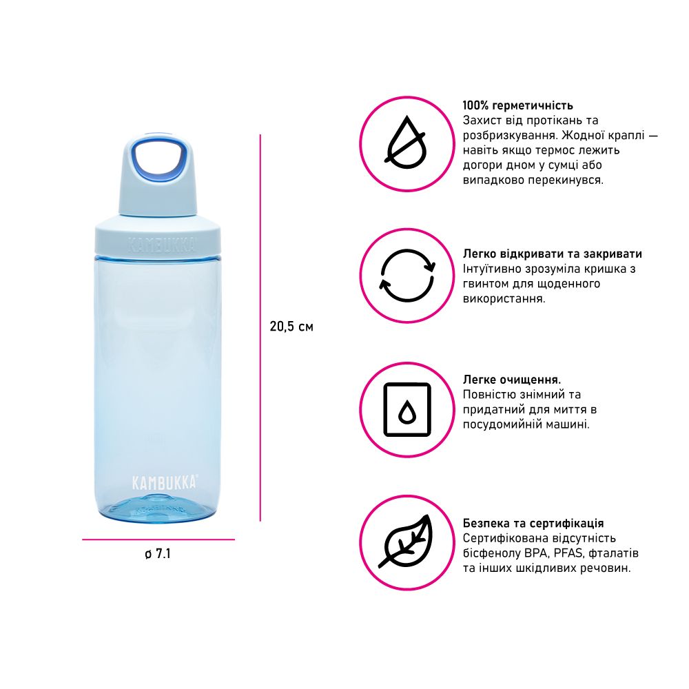 Пляшка для води 500 мл тританова Kambukka Reno