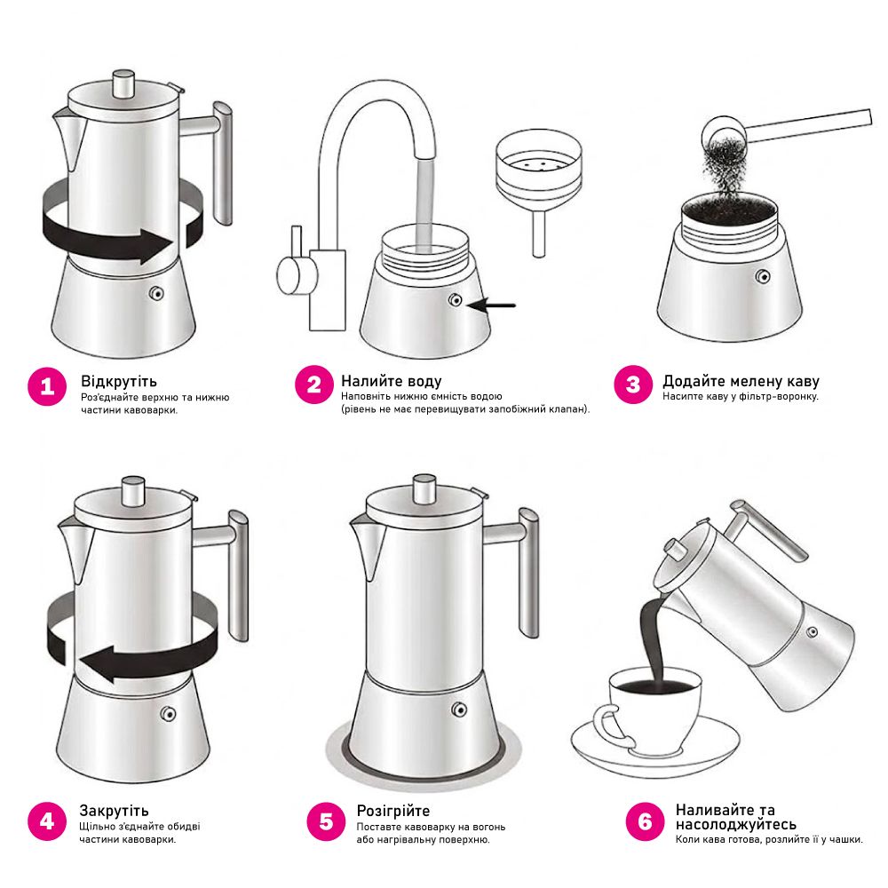 Гейзерна кавоварка 300 мл Flamberg Premium Napoletano