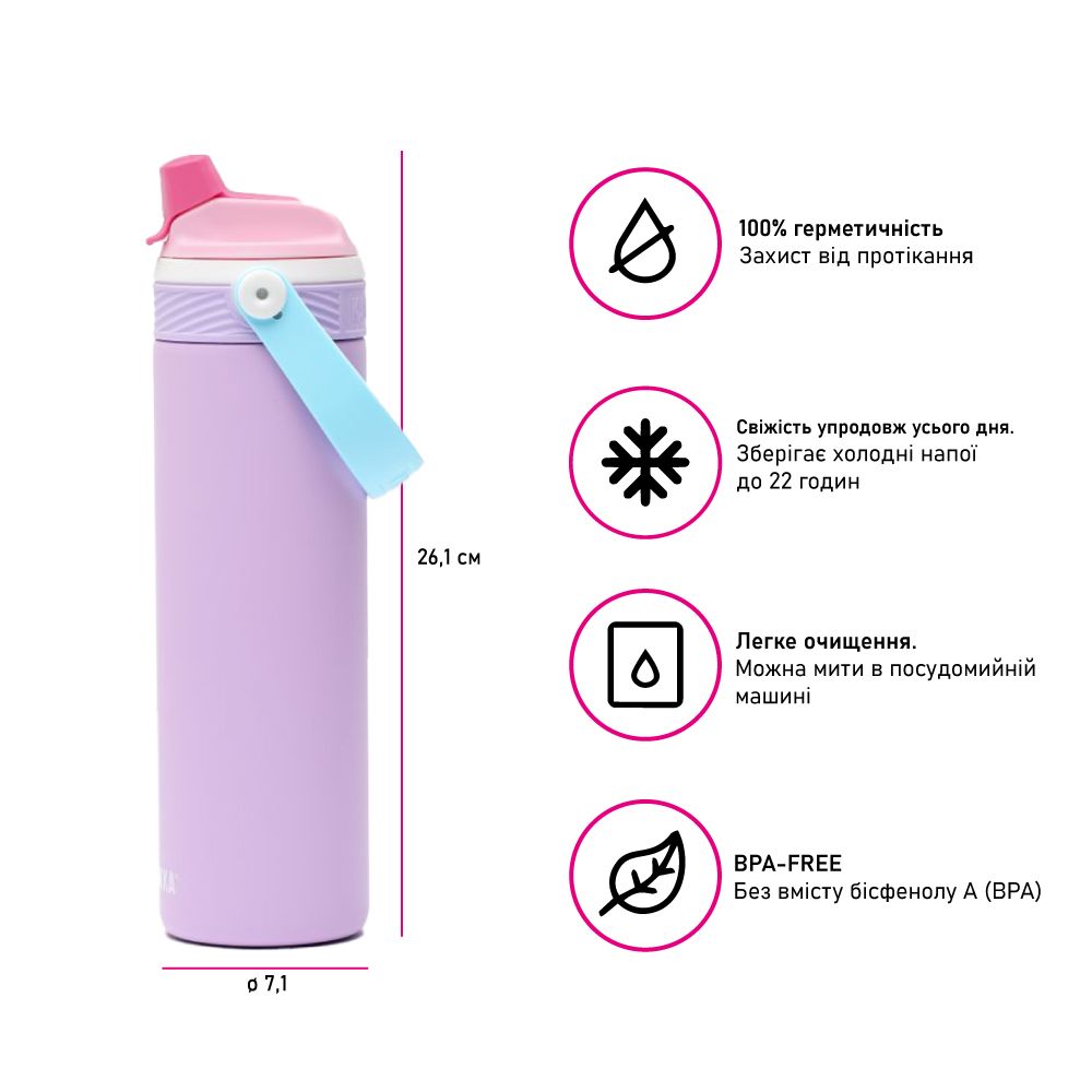 Термопляшка 600 мл сталева 2в1 Kambukka Dupla Insulated
