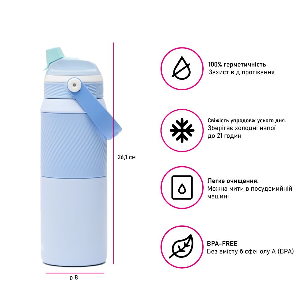 Термопляшка 750 мл сталева 2в1 Kambukka Dupla Insulated